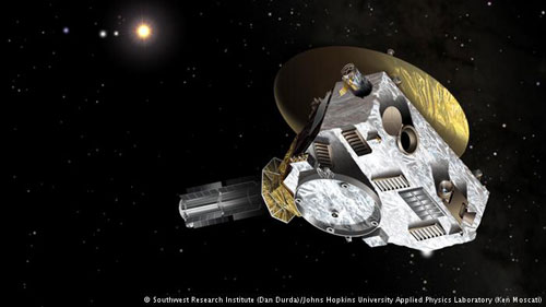المسبار الفضائي (نيو هوريزونس) من وكالة ناسا، والذي بدأ رحلته في سنة 2006، سيصل إلى أقرب نقطة ممكنة من كوكب بلوتو في شهر يوليو القادم، قاطعا مسافة قدرها 4.8 مليون كلم عن الأرض. وسيرسل المسبار صورا وأفلاما عن قرب توثق لأول مرة أوضاع هذا الكوكب البعيد.